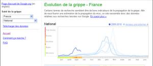 Suivez la grippe en France avec google flu trends