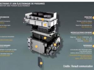  alt="Renault Nissan & EDF : alliance pour des véhicules éléctriques"